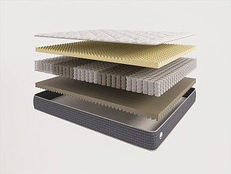 Saltea alfabed atlas