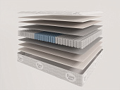 Товар Evita Fabulos добавлен в корзину