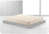 Товар Magniflex Merino Merinos добавлен в корзину