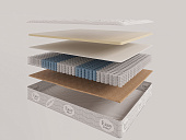 Товар Evita Next добавлен в корзину