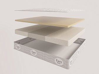 Evita Transform Visco Mono 4