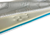 Товар Alfabed Topper Universe добавлен в корзину