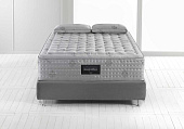 Товар Magniflex Virtus DeLuxe добавлен в корзину