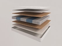 Evita Synergy Plus EVS1000