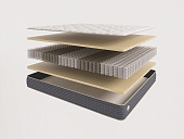 Товар Alfabed Etere добавлен в корзину