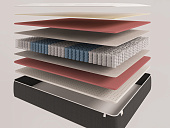 Товар SymBio Beauty Extra Relax добавлен в корзину