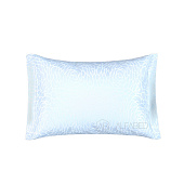 Товар Fata de perna lux double face jacquard modal miracle mint 5 2 добавлен в корзину