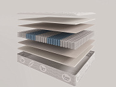 Товар Evita Tender добавлен в корзину