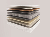 Produs&nbsp;adăugat în coș