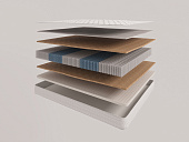 Товар Saltea evita synergy plus evs1000 добавлен в корзину