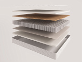 Produs&nbsp;adăugat în coș