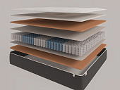 Товар SymBio Beauty Extra Firm добавлен в корзину