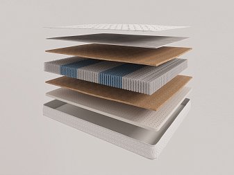 Evita Synergy Plus EVS1000