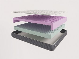 Saltea alfabed astro