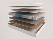 Товар Evita Action добавлен в корзину