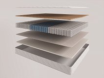 Saltea evita synergy